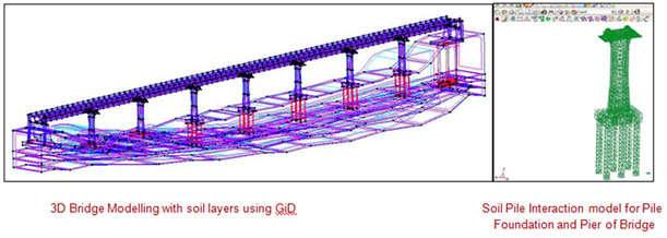 Computational Structural Mechanics